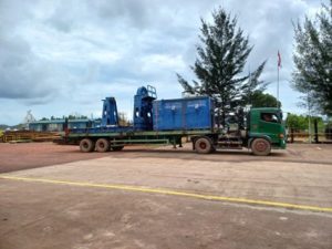 Pengiriman & Pemesanan Mesin Spooling
